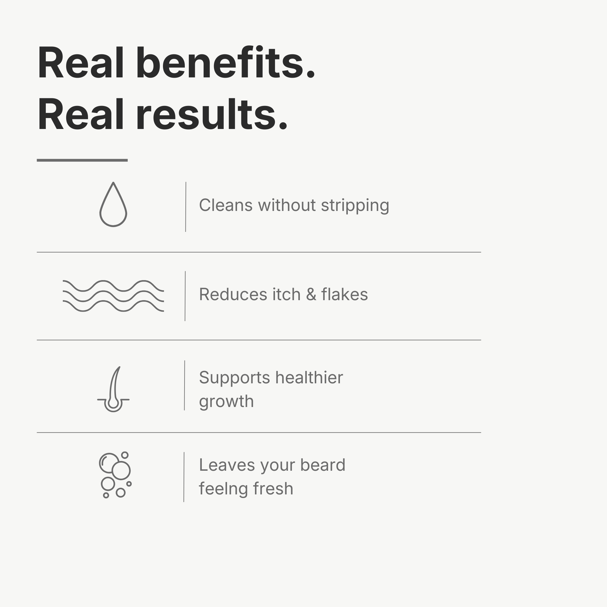 Beard Wash
