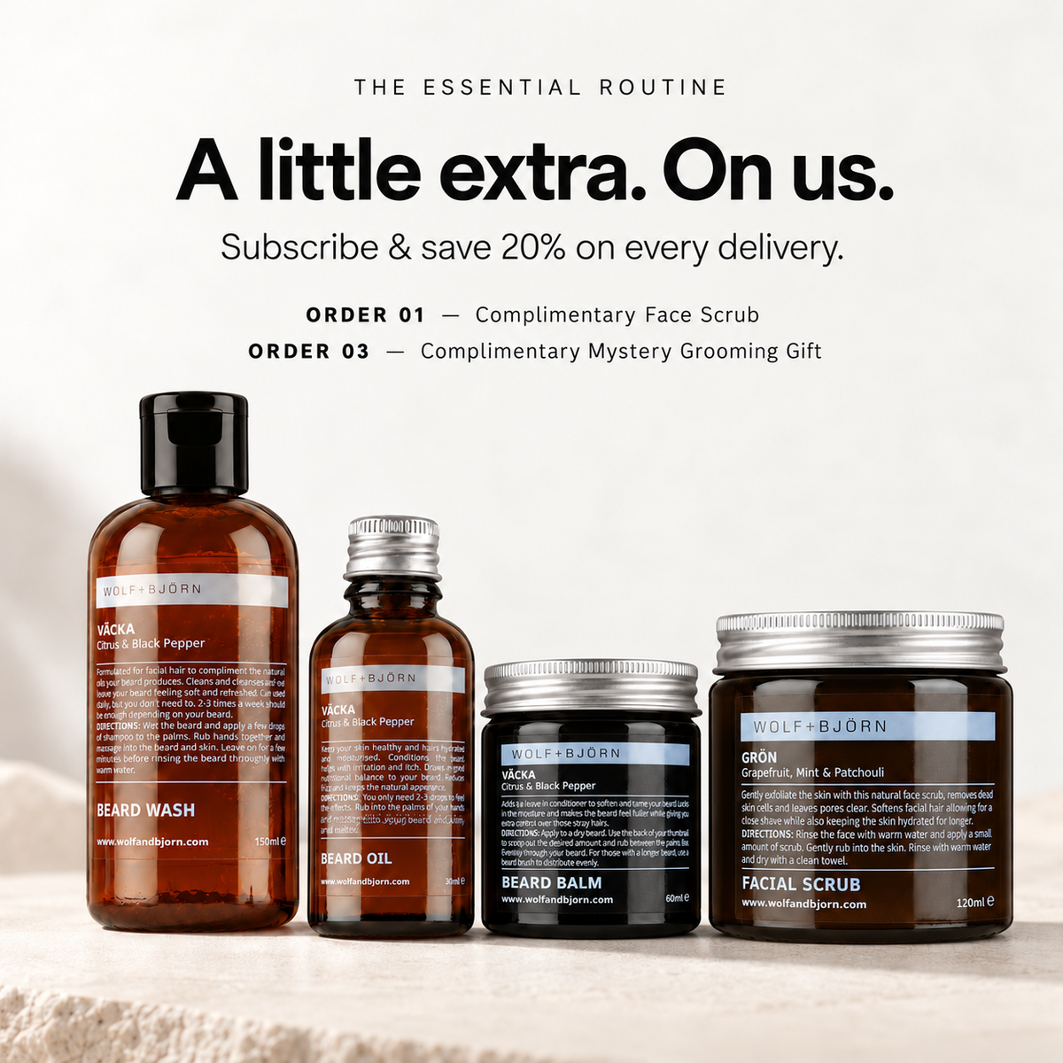 The Essential Beard Routine