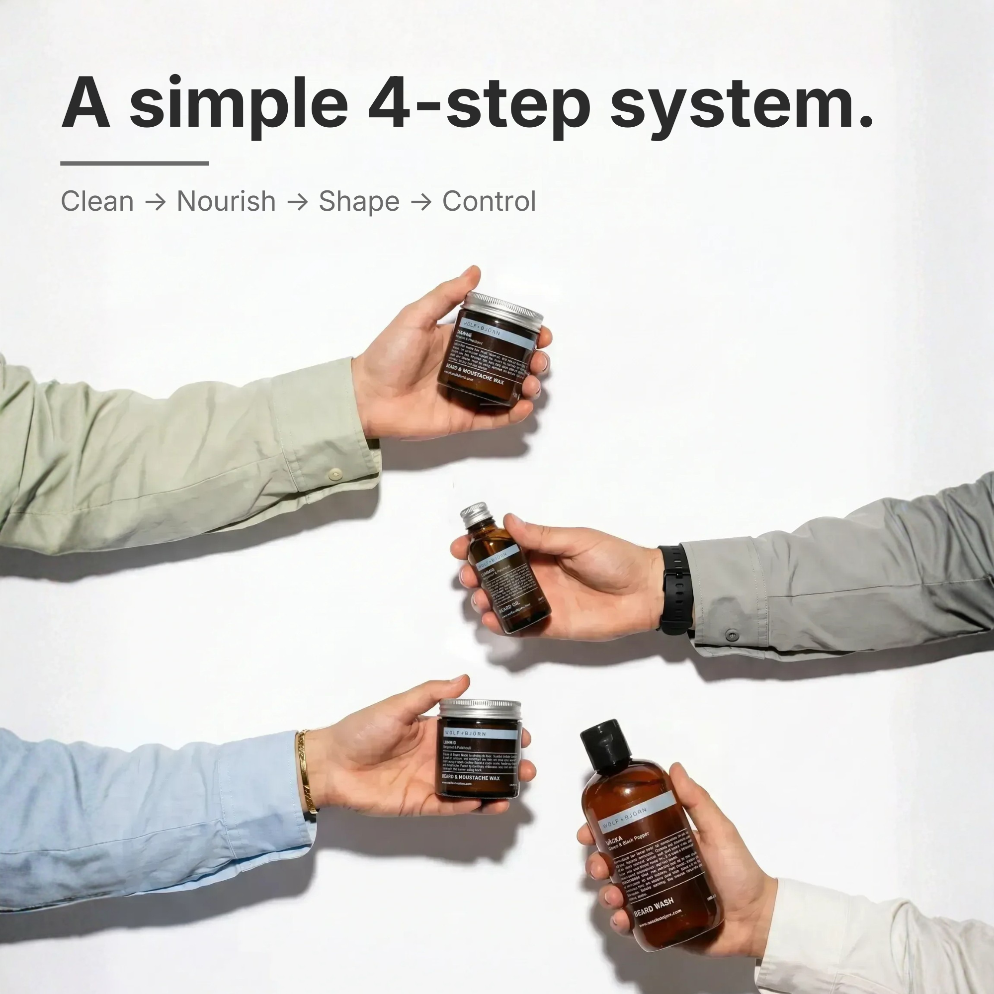 The Beard Care Routine