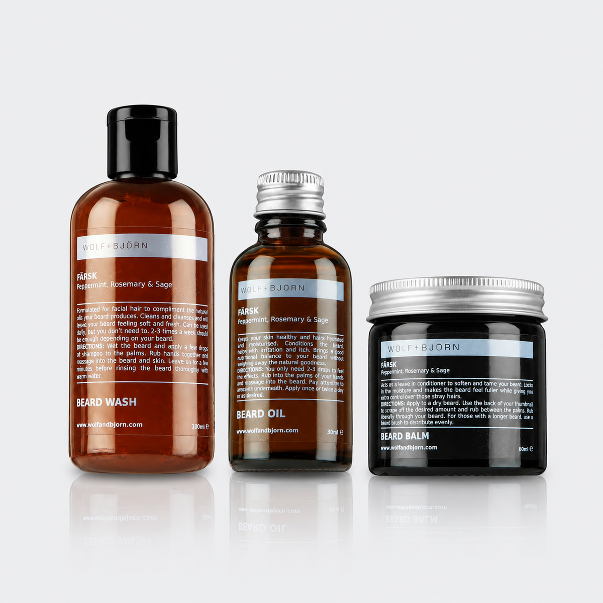 The Essential Beard Routine